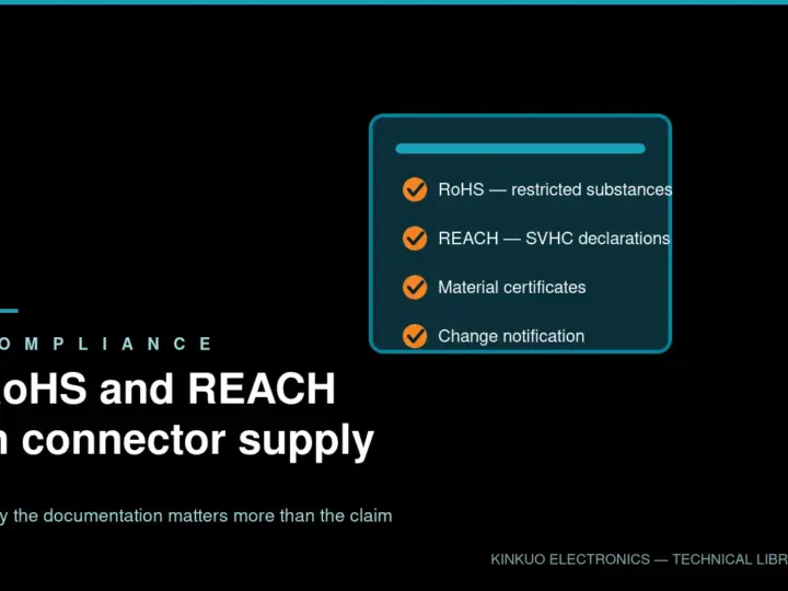 Understanding RoHS and REACH Compliance in Connector Supply